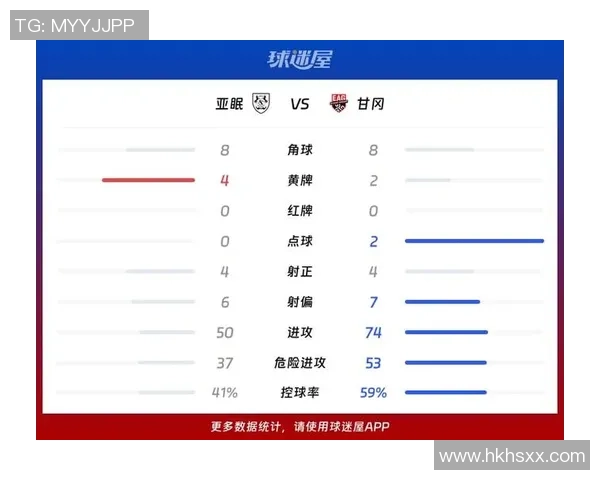 法乙激战南锡与甘冈争夺关键积分的精彩对决分析