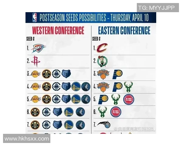 篮网与森林狼对决数据分析及比赛亮点回顾